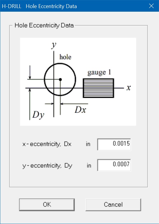 Eccentricity data input