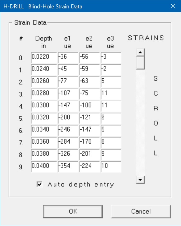 Strain data input